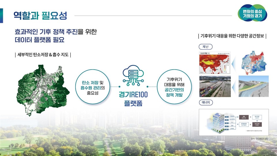 경기 RE100 플랫폼은 경기도 전 지역 기후·에너지 분야 정보를 한곳에 모아 공간정보로 재구축해 제공하는 온라인 플랫폼입니다. ⓒ 경기도청