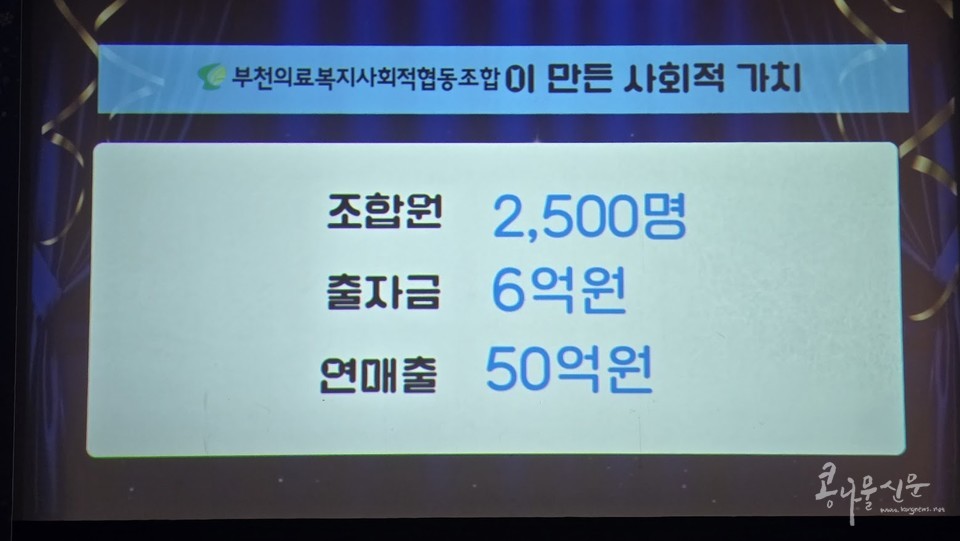 10주년 기념 2024 송년회, 10년의 여정